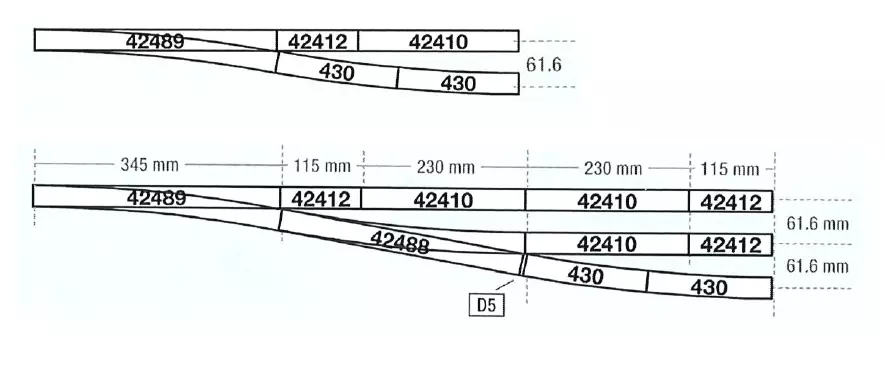 Rail courbe R20 5° 1962mm de rayon