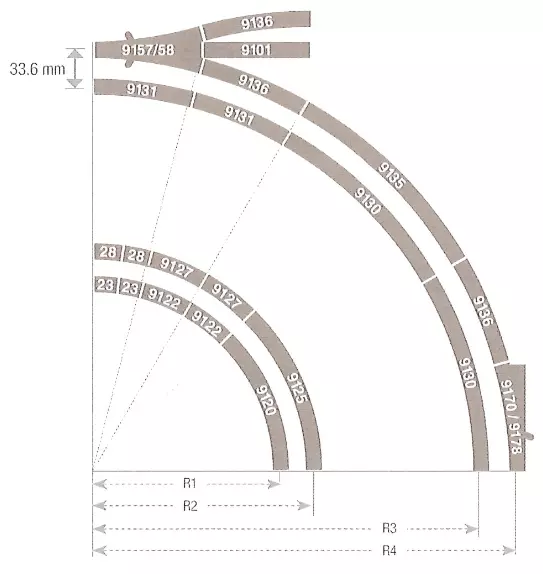 Rail courbe ballasté R1 15° 192mm de rayon 24 au cercle 