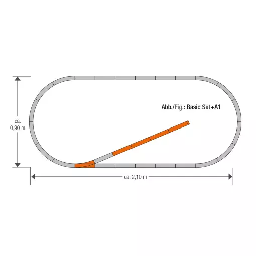 Set de rails GEOLINE A1 - ROCO 61150 - HO 1/87ème | 2100x900mm Code 83