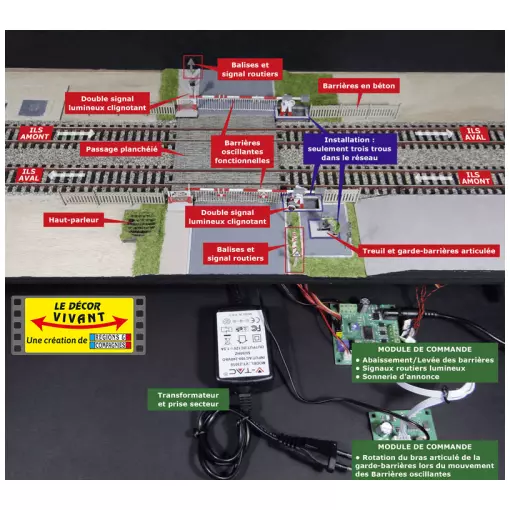 PN à barrières oscillantes fonctionnel - Régions et Compagnies VOIA48 - HO 1/87