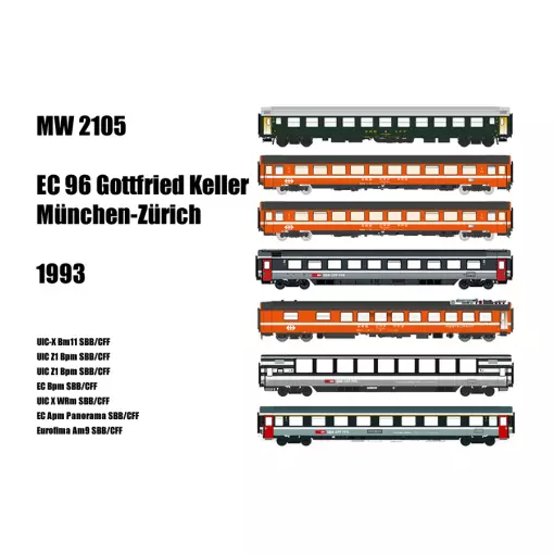 Coffret de 7 voitures voyageurs Munich-Zurich EC 96 Gottfried Keller - Models World 2105 - HO 1/87 - SBB - Ep V - 2R