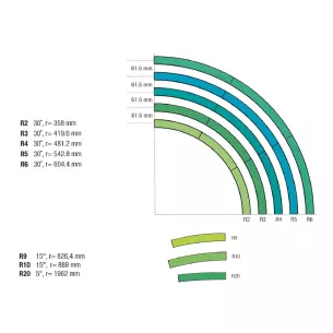 Curved Rail - R9 826.4mm 15° - ROCO 42427 - HO 1/87 - Code 83 image N°2