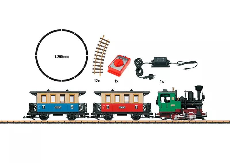 Lgb digital 2025 starter set