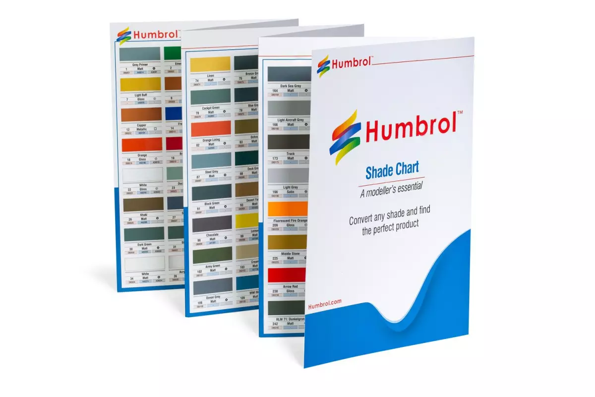 Nuancier HUMBROL P1222 Jura Modelisme