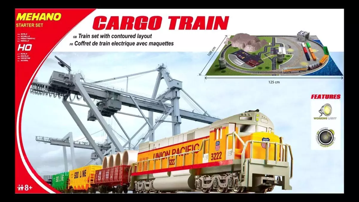 Kit de démarrage pour la construction de réseaux ferroviaires