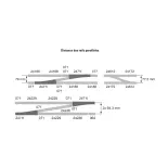 Aiguillage long à gauche 12,1° Marklin 24711 - 236,1 mm - HO : 1/87 - Code 83 - Voie C