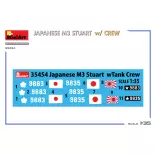 Char léger M3 Stuart version japonaise - MINIART 550035454 - 1/35