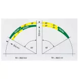 Aiguillage courbe droite - Minitrix 14948 - N 1/160 - code 80 - cœur polarisé - 30° - R3 / R4