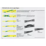 Minitrix 15° right-hand turnout 112.6mm - N : 1/160 - code 80 - 14955