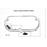 Rail courbe de commande à distance ballasté - Marklin 24194 - HO 1/87 - Code 83 - Voie C