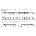 Coffret 10 éléments TGV Sud-Est orange origine N°08 édition spéciale - Kato 10-2134 - N 1/160 - SNCF - Ep IV - Analogique - 2R