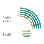 Rechte gebogen wissel BWr3/4 R3 419,6mm 30° ROCO 42573 - HO 1/87 - Code 83 [ROCO LINE] Tel.