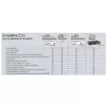 Zwarte Z21 besturingseenheid met wifi-router en draadloze afstandsbediening - Roco 10834