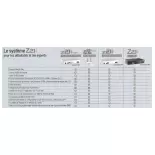 Z21 Black XL Large Scale Digital Unit - Roco 10870