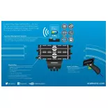 Electronics - Scalextric C8433 - Power upgrade kit