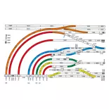 Rechte elektrische schakelaar LGB 12050 - G : 1/22,5 - 300 mm R1 30° - Rechte boog