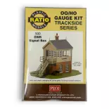 Stellwerk - Ratio 500 - HO 1/87 OO 1/76