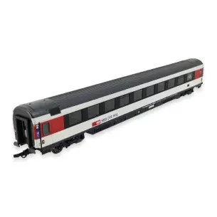 Voiture Voyageur Eurocity type Bpm 2nd class Roco 74282 - HO : 1/87 - CFF - EP VI