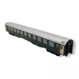 Train miniature UIC-X Bm 