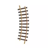 LGB 19902 rail set for station - G 1/22.5 - 13 elements