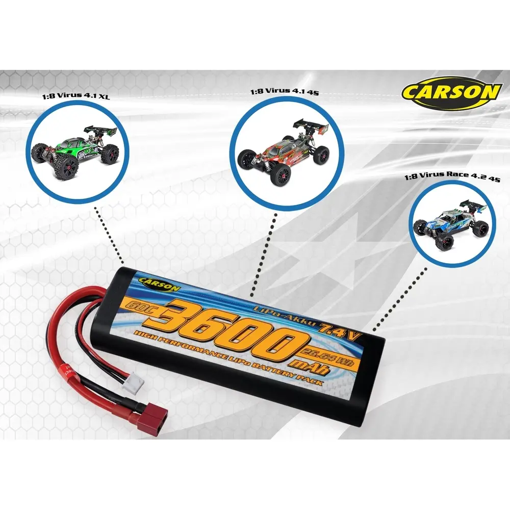 Batterie LiPo 7,4V 3600mAh 60C Race avec connecteur T-Plug - CARSON 500608231 - 3