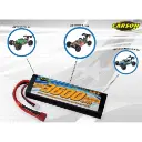 Batterie LiPo 7,4V 3600mAh 60C Race avec connecteur T-Plug - CARSON 500608231 - 3