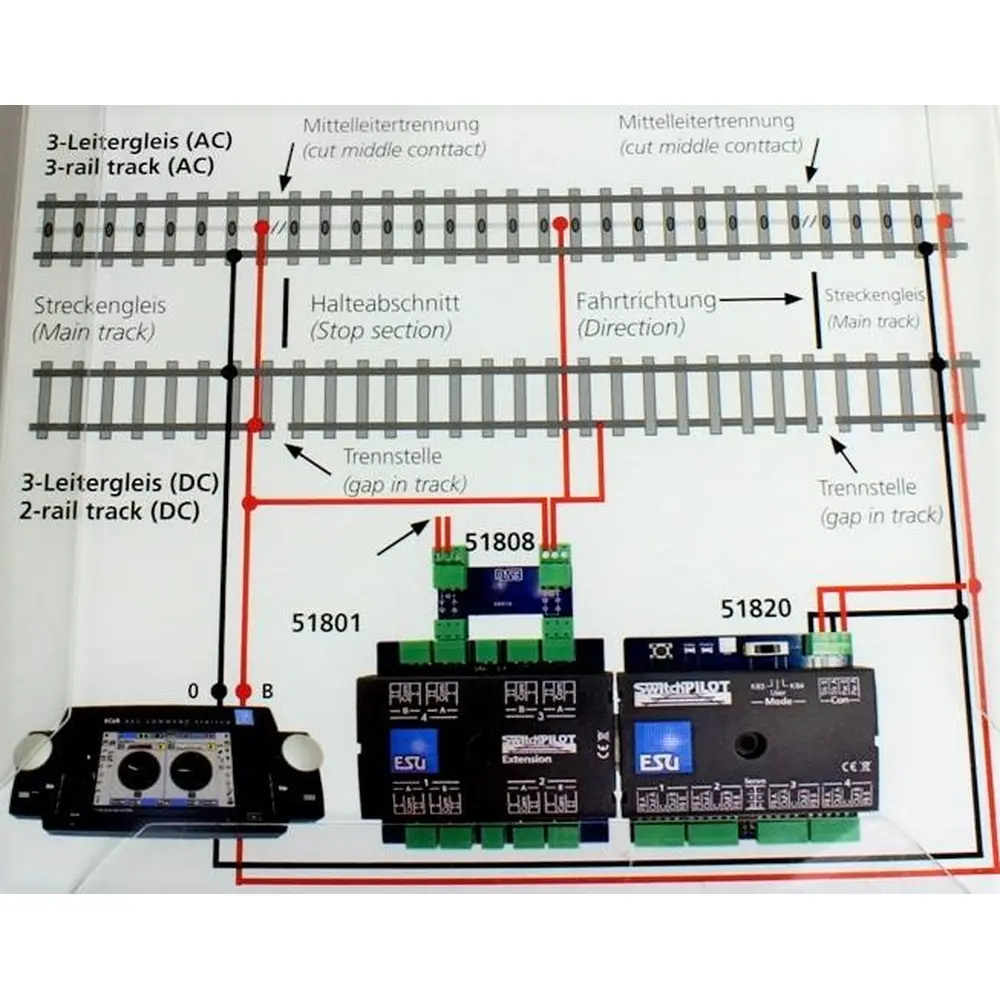 Switchpilot Extension Adaptateur pour Abc - 2