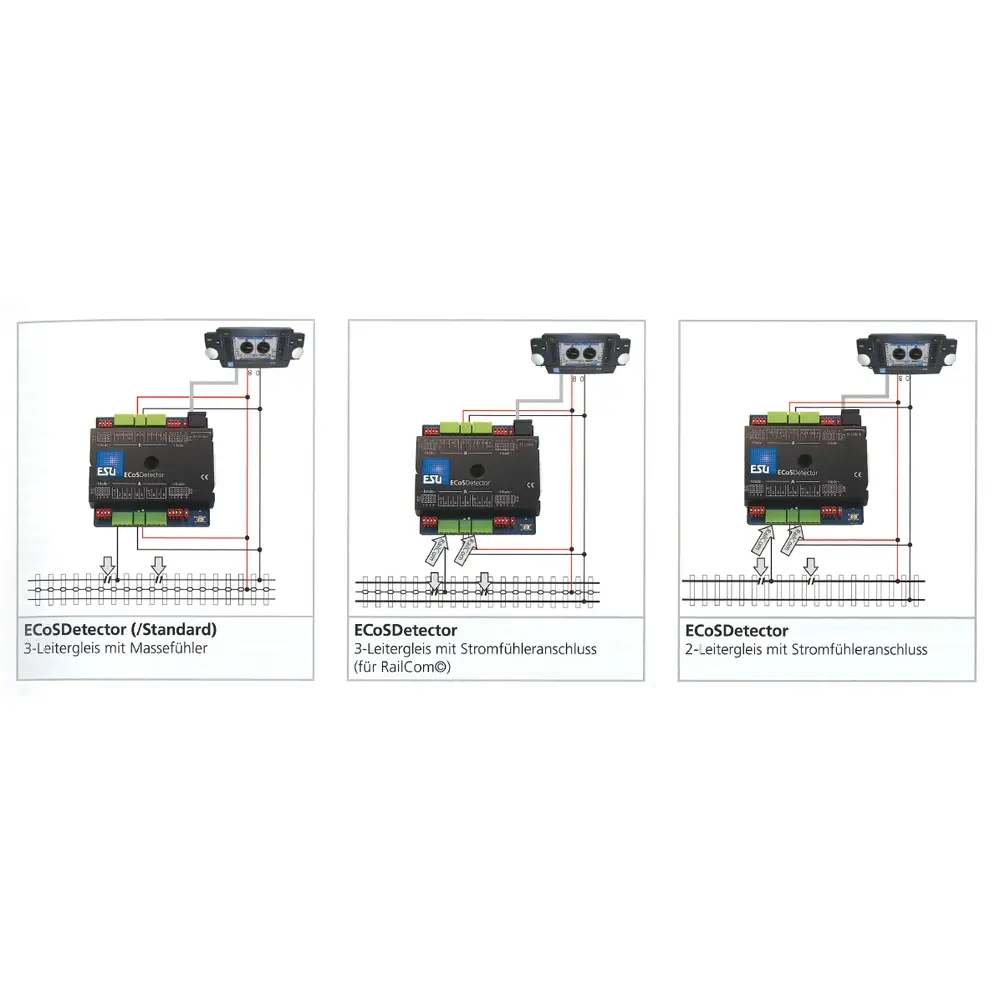 Module de rétrosignalisation 16 cantons ESU 50094 - N / TT / HO / O / II / 1 - 2