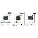 Module de rétrosignalisation 16 cantons ESU 50094 - N / TT / HO / O / II / 1 - 2