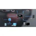 Centrale digitale CS3+ "Central Station 3 plus" - Marklin 60216 - Toutes échelles - 9