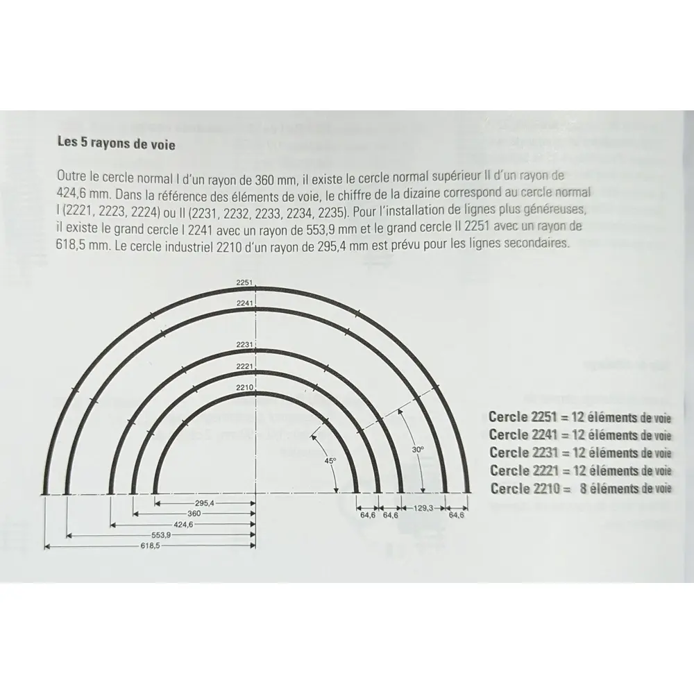 Rail courbe non ballasté - Marklin 2233 - HO 1/87 - Code 83 - Voie K - Angle 15° - Rayon 424,6mm - 3R - 2