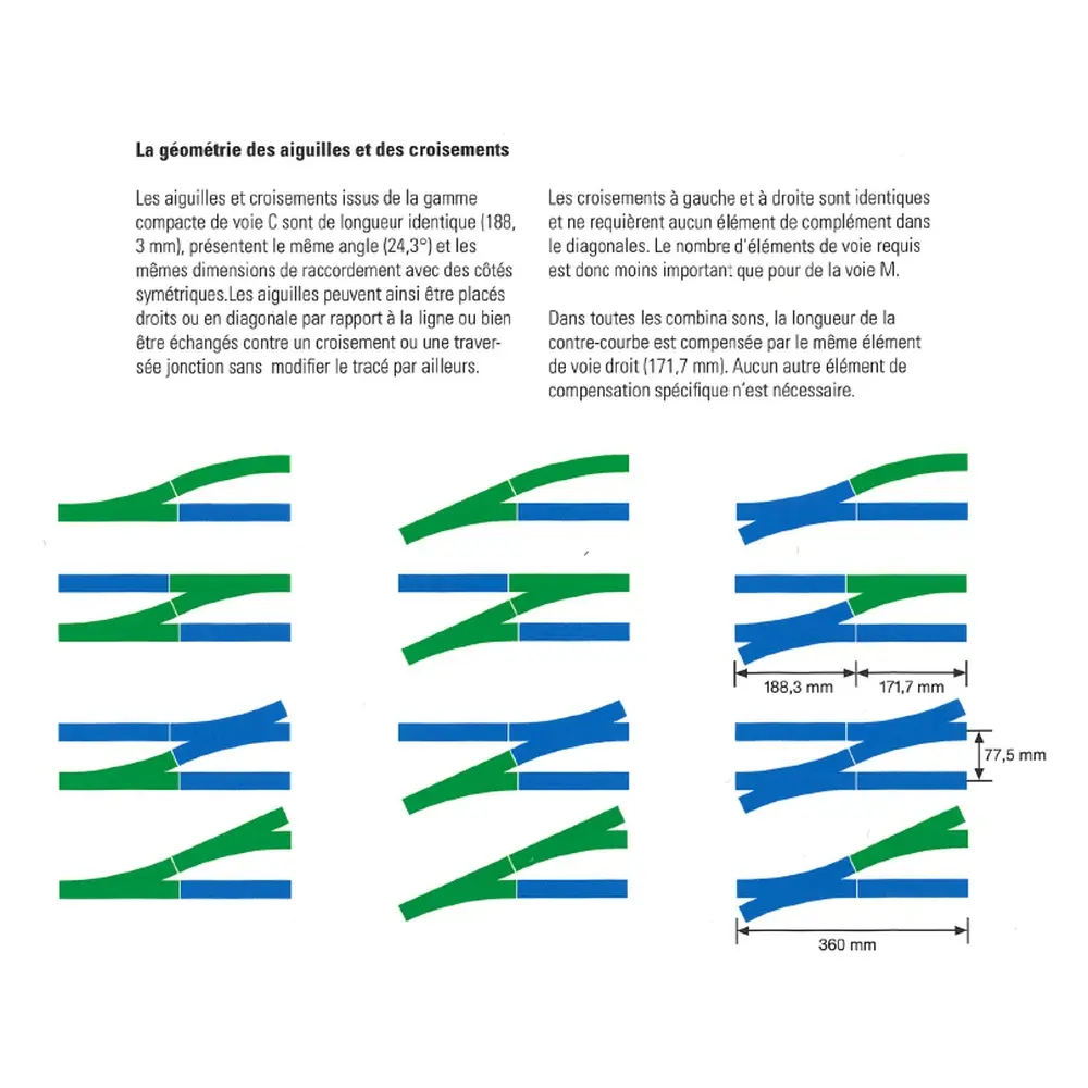 Rail droit ballasté - Marklin 24172 - HO 1/87 - Code 83 - Voie C - Longueur 171,7 mm - 3R - 3