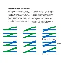 Rail droit ballasté - Marklin 24172 - HO 1/87 - Code 83 - Voie C - Longueur 171,7 mm - 3R - 3