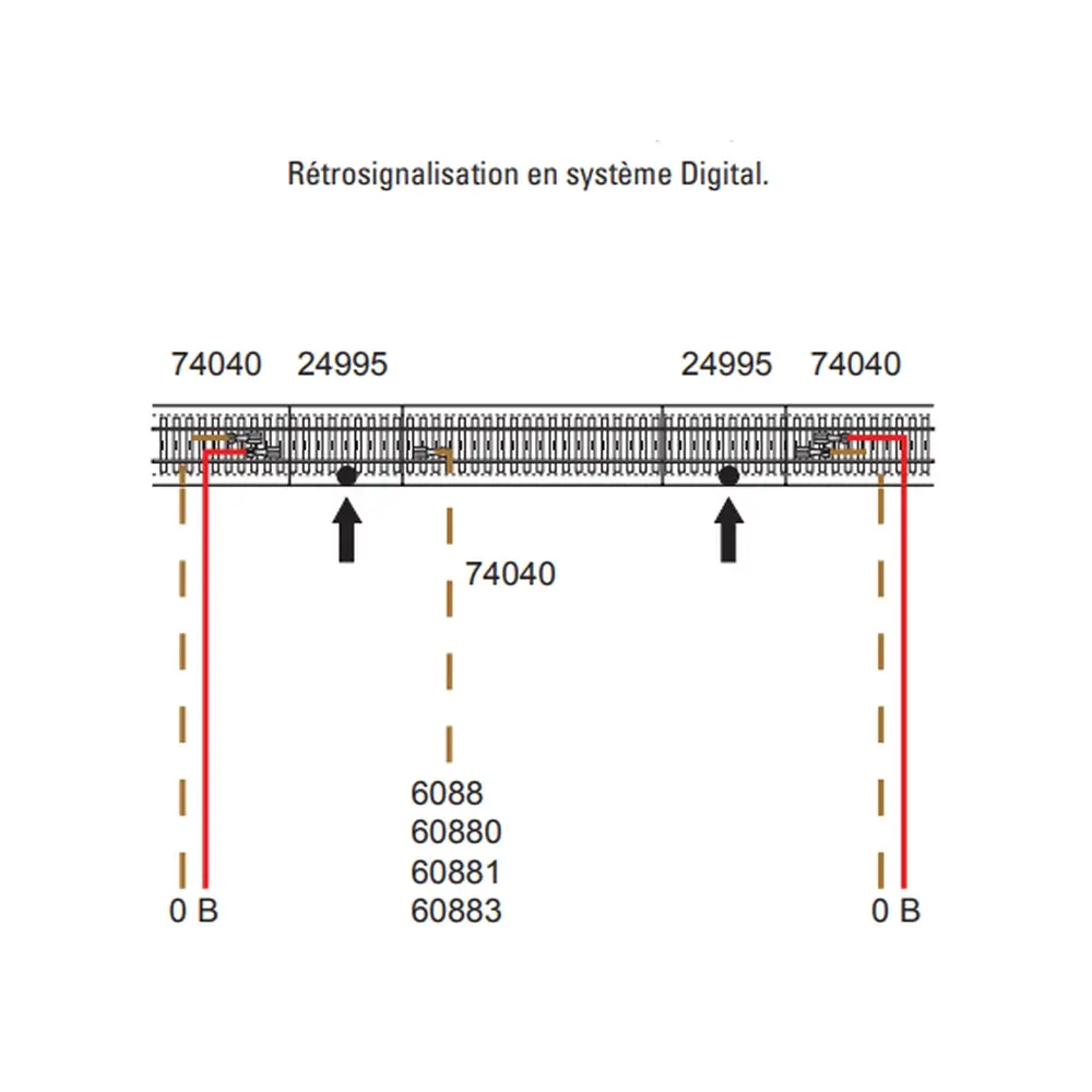 Rail courbe de commande à distance ballasté - Märklin 24294 - HO 1/87 - Code 83 - Voie C - 4