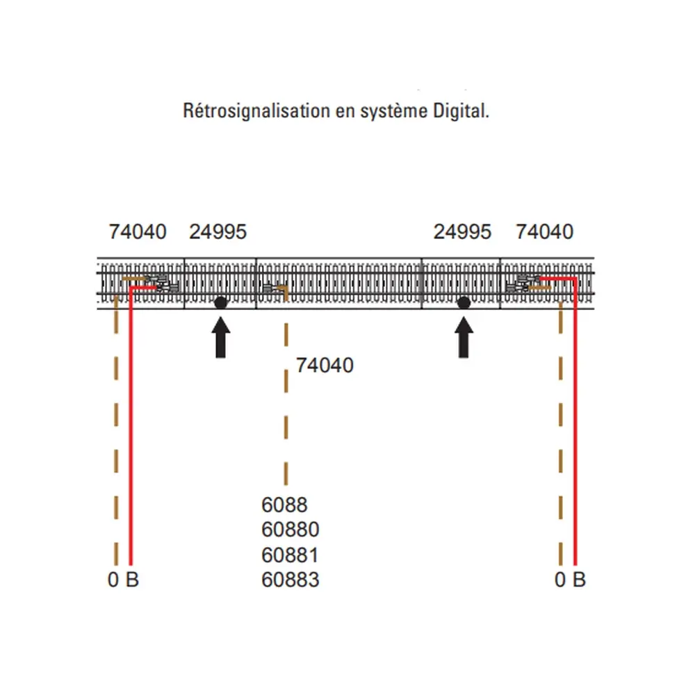 Rail courbe de commande à distance ballasté - Marklin 24194 - HO 1/87 - Code 83 - Voie C - 4