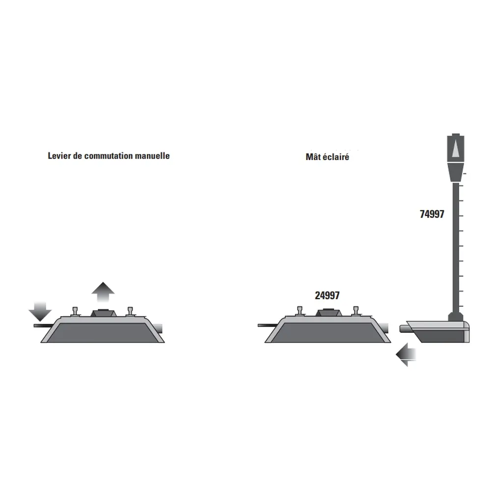 Rail de décrochage électrique Marklin 24994 - 94,2 mm - HO : 1/87 - Code 83 - Voie C - 3