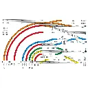 Rail courbe LGB 18000 - G : 1/22.5 - R5 15° - Code 332 - Écartement 45 mm - 2