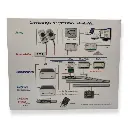 Interface LAN/USB - Lenz 23151 - Toutes échelles - 5
