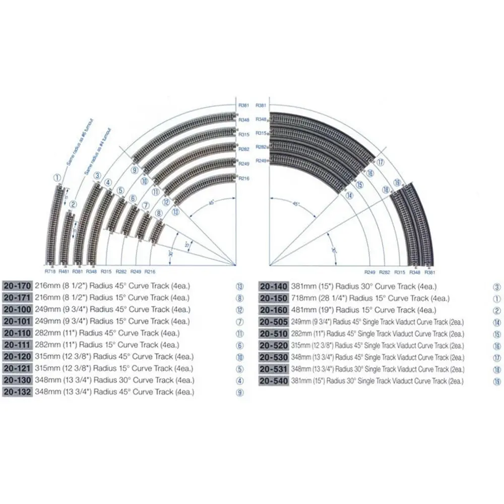 4 rails courbes R218mm 15° Unitrack - Kato 20-171 - N 1/160 - 2