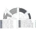 4 rails courbes R218mm 15° Unitrack - Kato 20-171 - N 1/160 - 2