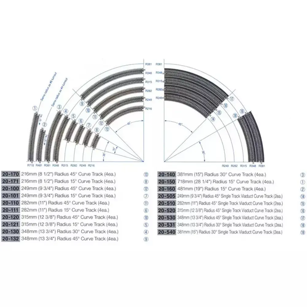 4 rails courbes R718mm 15° pour voie Unitrack - Kato 20-150 - N 1/160 - 2
