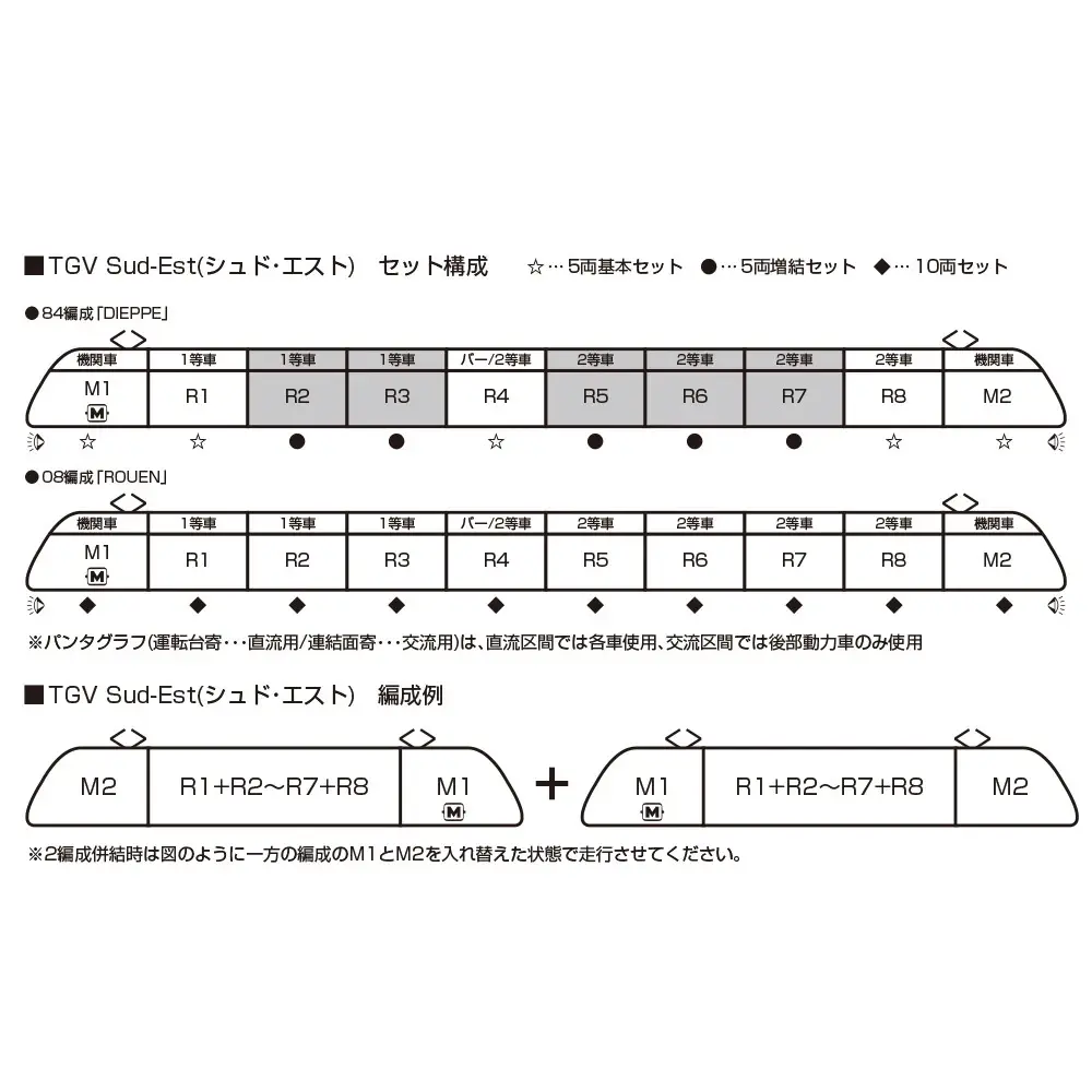 Set de base 5 éléments TGV Sud-Est orange origine N°84 - Kato 10-2083 - N 1/160 - SNCF - Ep IV - Analogique - 2R - 2