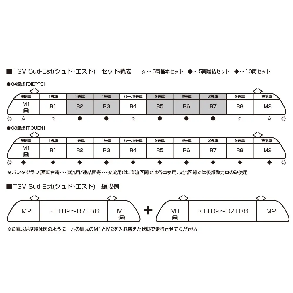 Coffret 10 éléments TGV Sud-Est orange origine N°08 édition spéciale - Kato 10-2134 - N 1/160 - SNCF - Ep IV - Analogique - 2R - 2