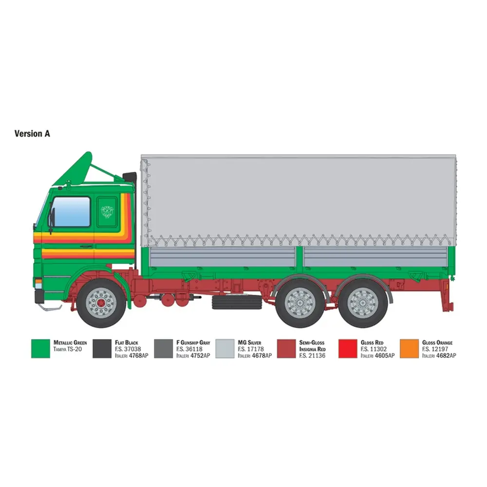 Camion Scania 142H 6x2 - Italeri 90762 - 1/24 - 4