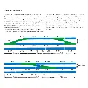 Aiguillage à droite R2 24,3° Marklin 24612 - 188,3 mm - HO : 1/87 - Code 83 - Voie C - 3