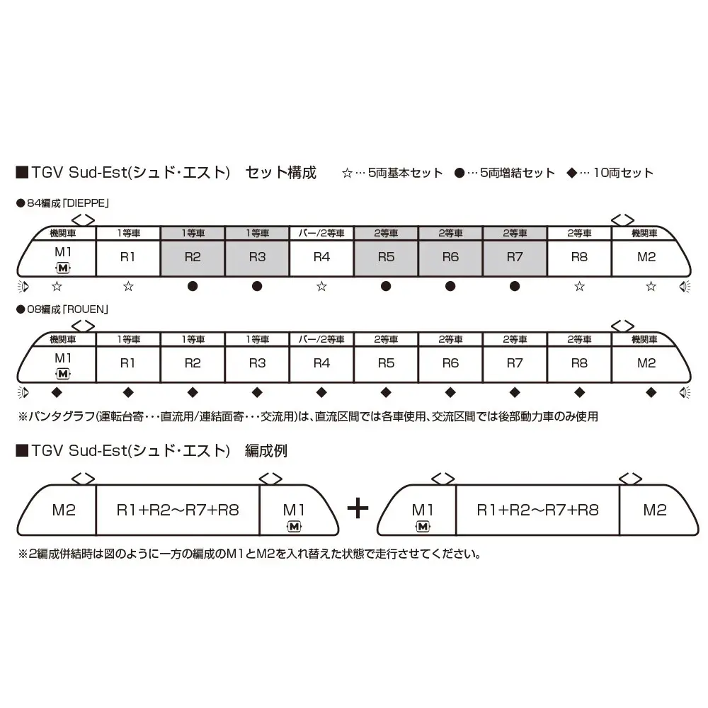 Set de 5 voitures complémentaires TGV Sud-Est orange origine N°84 - Kato 10-2084 - N 1/160 - SNCF - Ep IV - Analogique - 2R - 2
