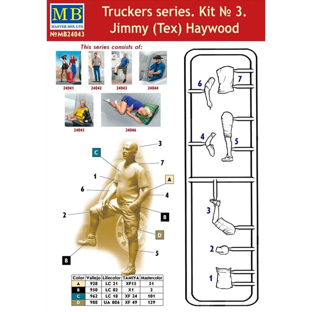 Jimmy Tex (Haywood) - Chauffeur Routier - Master Box Ltd 24043 - 1/24 - 2