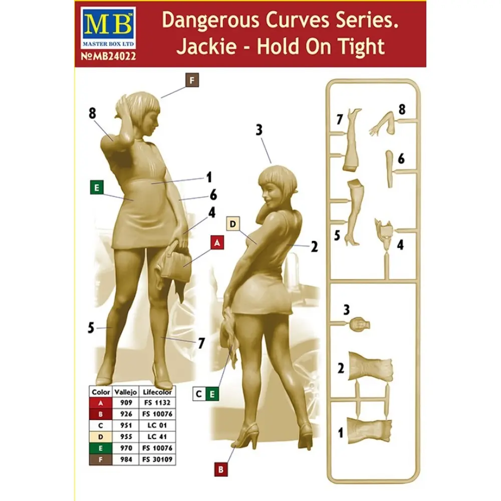 Courbe Dangereuse - Jackie - Tenez Bon - Master Box Ltd 24022 - 1/24 - 2