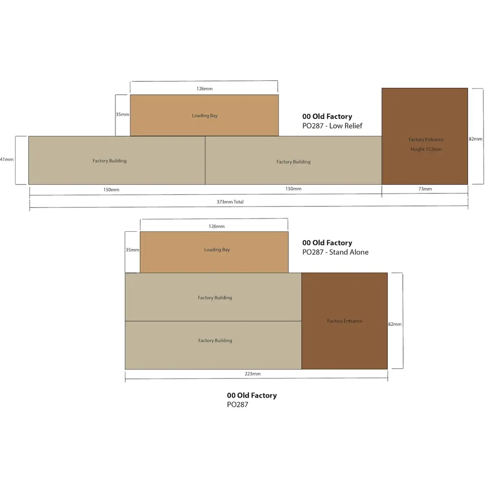 Ancienne Usine - Metcalfe PO287 - OO/HO - 4