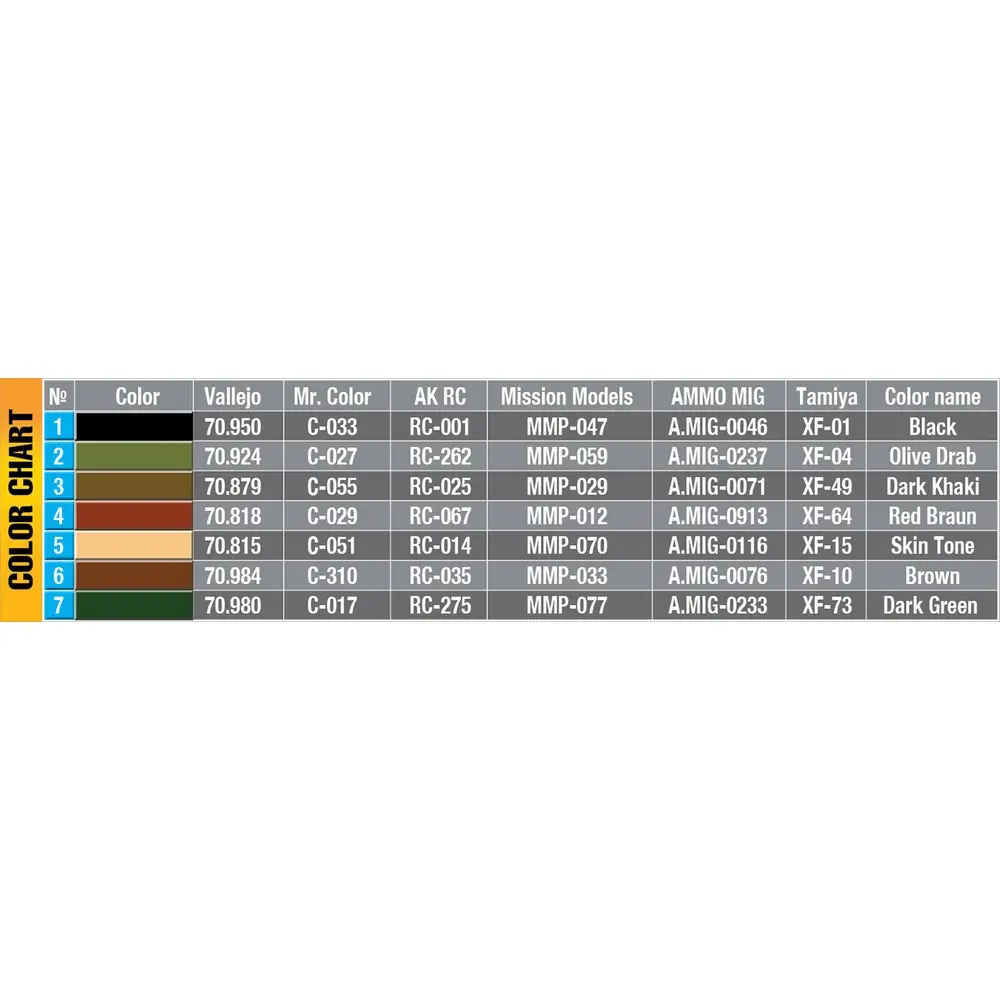 Figurine équipage de chars américains du nord-ouest de l'Europe - MiniArt 35399 - 1/35 - 9